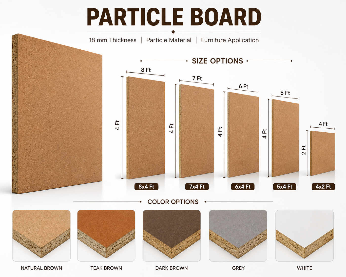 Particle Board