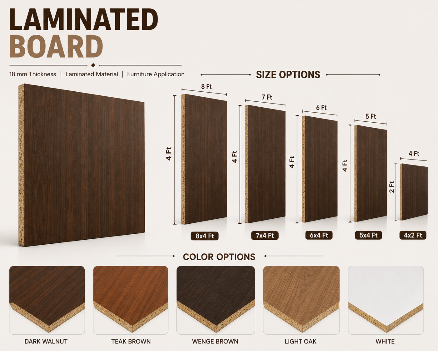 Laminated Board