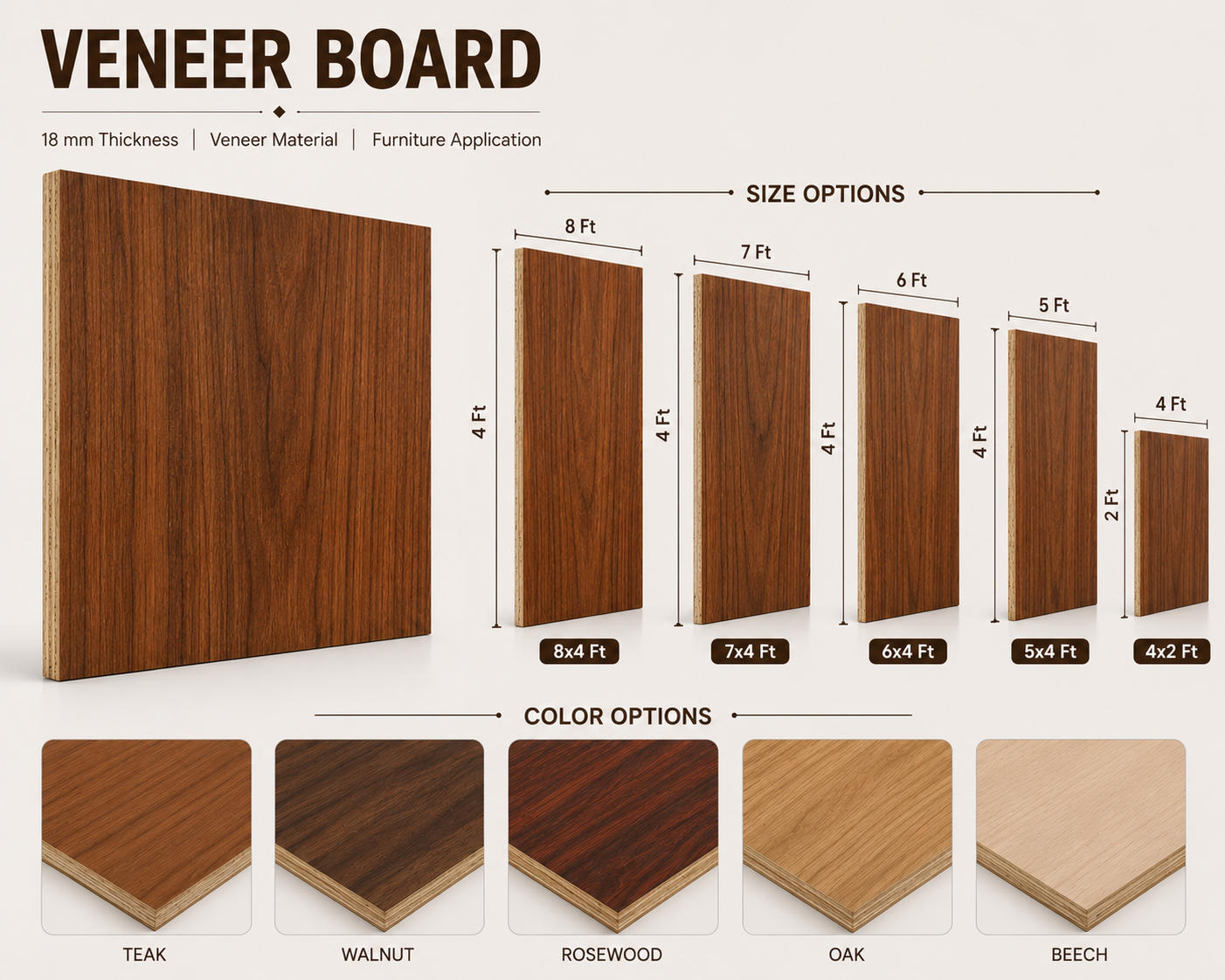 Veneer Board