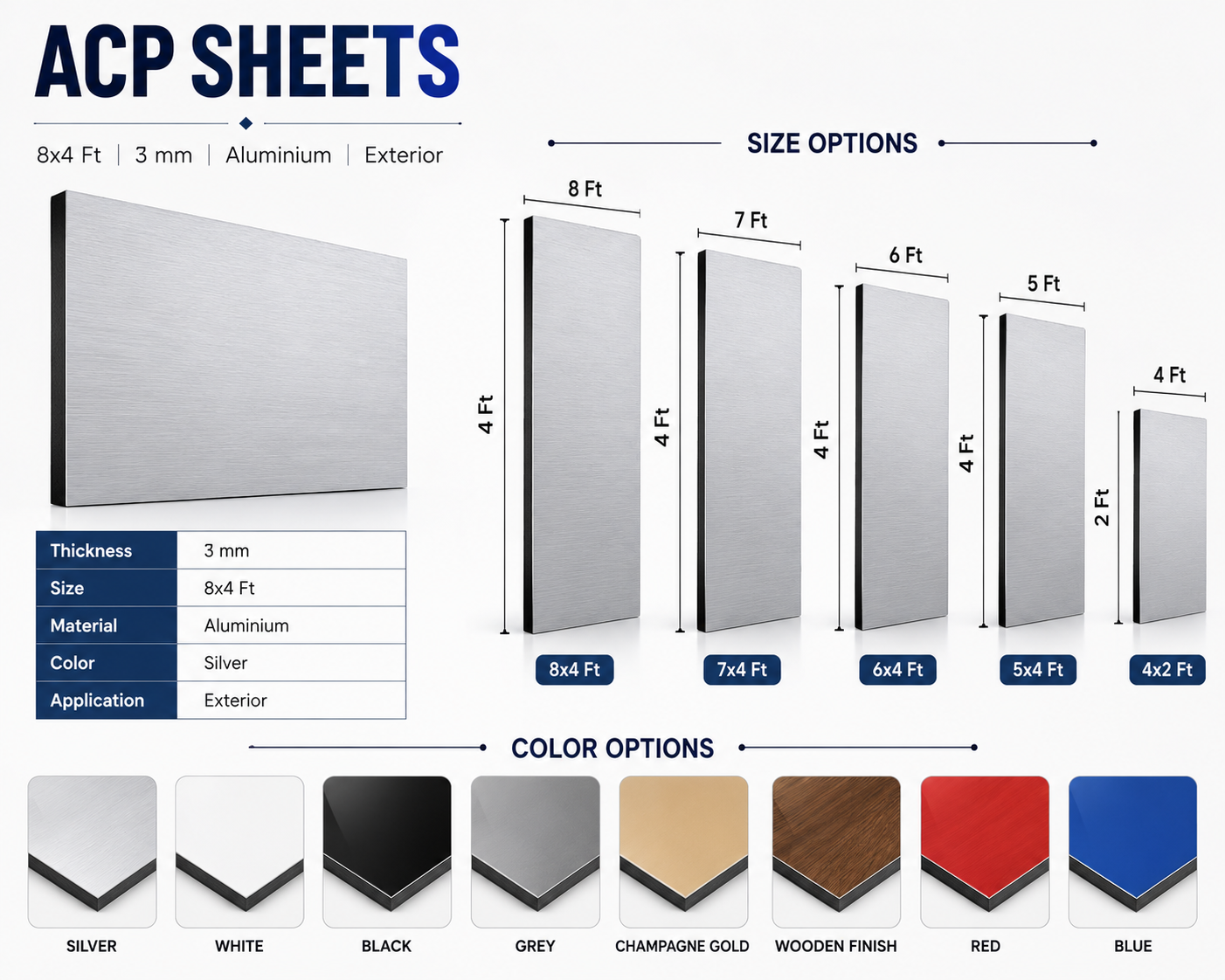 ACP Sheet - alternate view